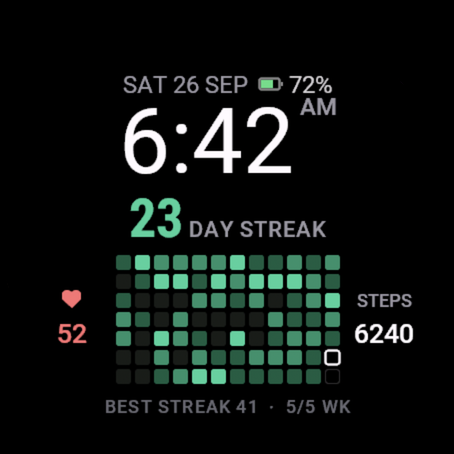 Streak